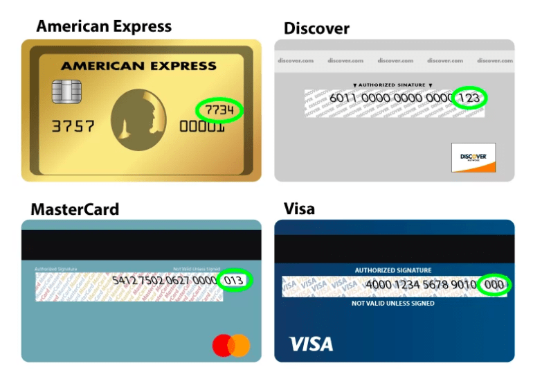 Cvv Number On Bank Card / What is a Credit Card CVV / CVC